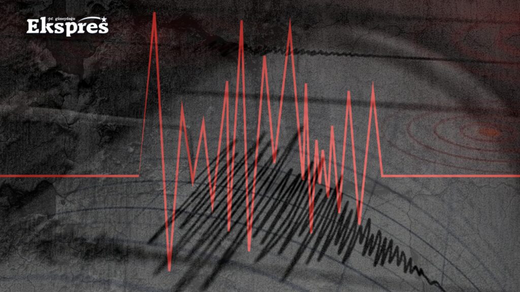 News Haberleri SON DAKİKA: Malatya Akçadağ’da Deprem!